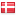 hundested-kro.dk hosted country